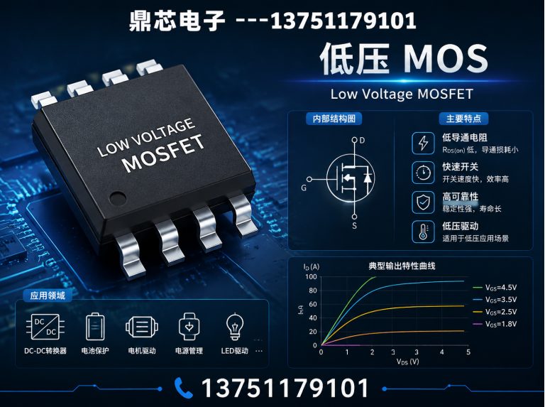金昌低压MOS展示图